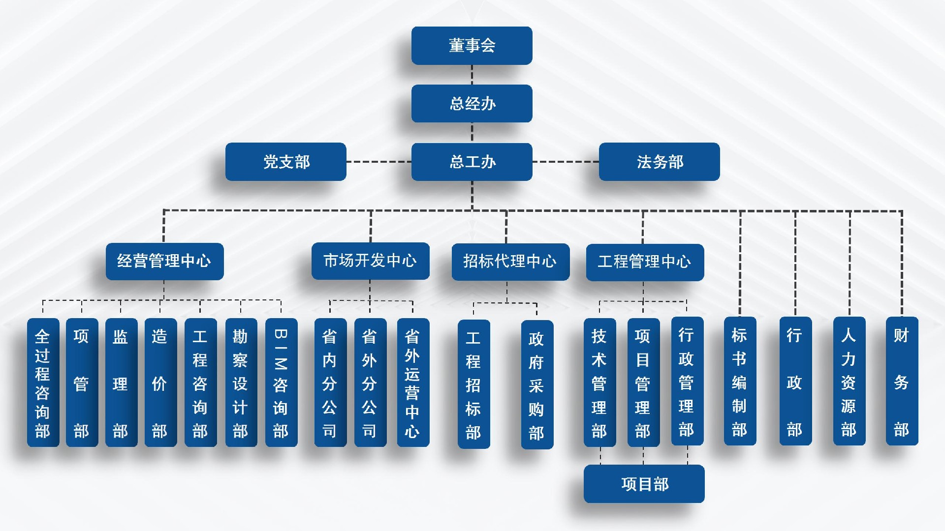 组织架构图2025年3月4日.jpg